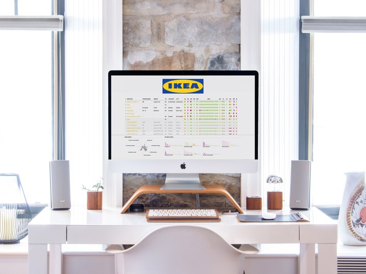Ikea_Dashboard.jpg