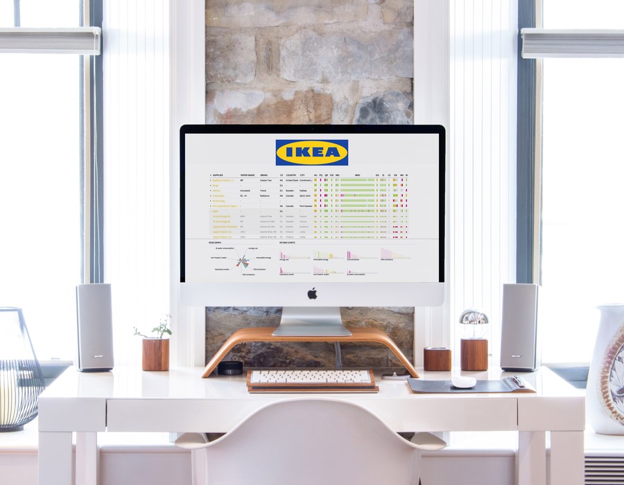Ikea_Dashboard.jpg